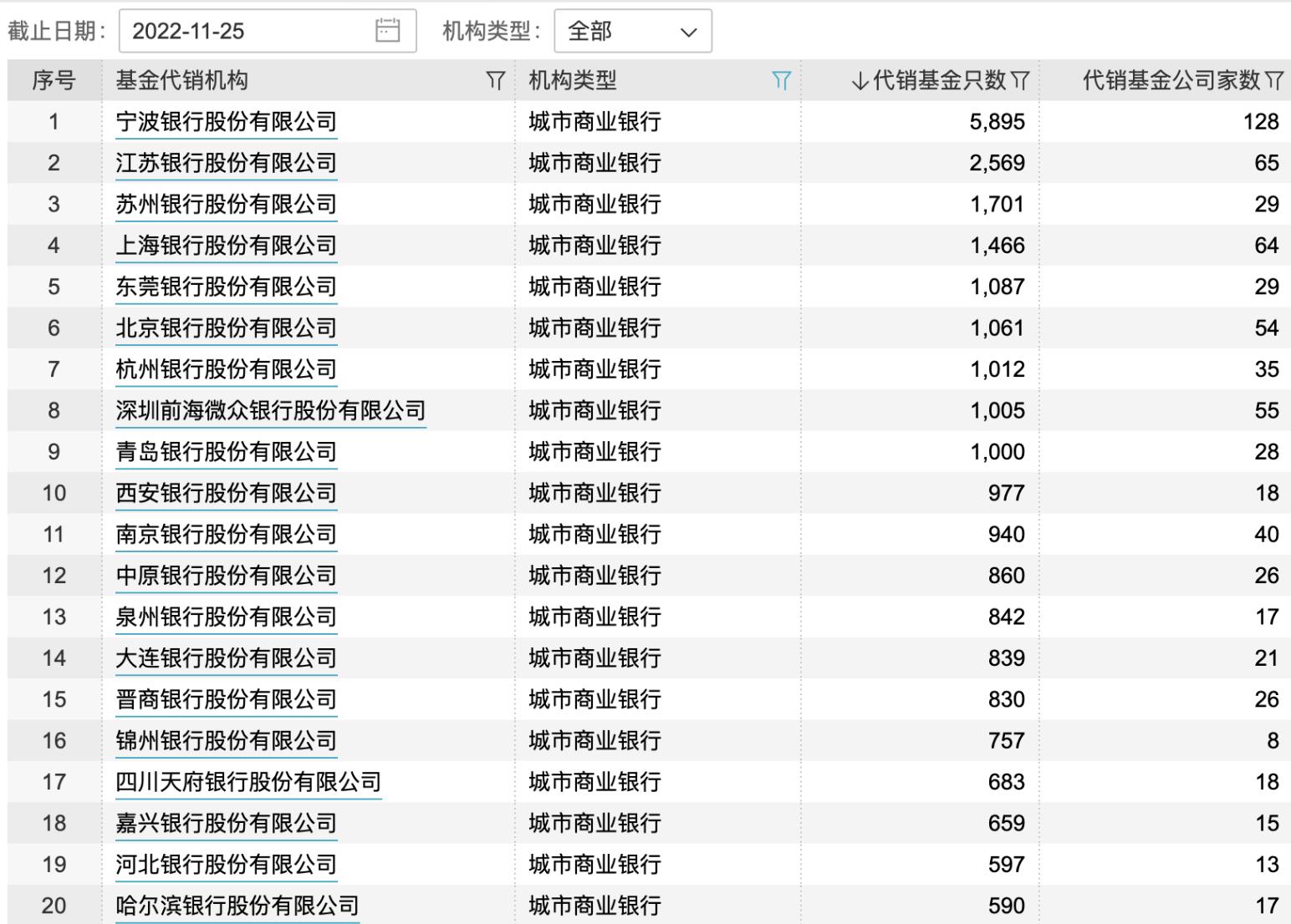 丹東銀行，一站式服務(wù)體驗與數(shù)字化革新引領(lǐng)行業(yè)之路