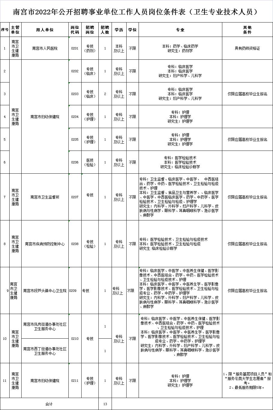 南宮工廠招聘啟事，探尋未來工業(yè)精英，加入我們的精英團(tuán)隊(duì)！