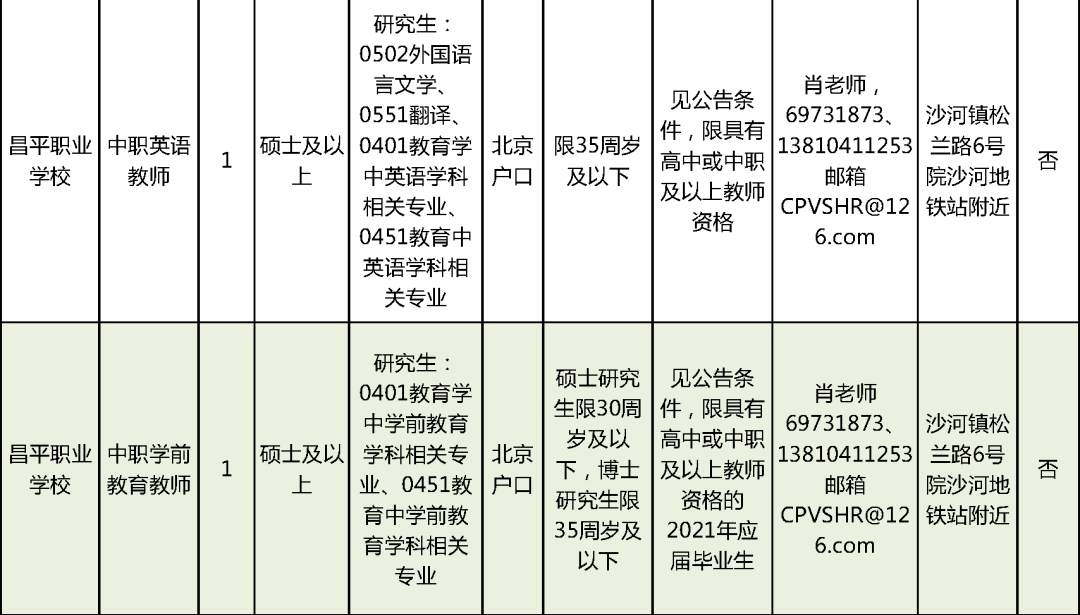 鋼質(zhì)安全門 第110頁(yè)