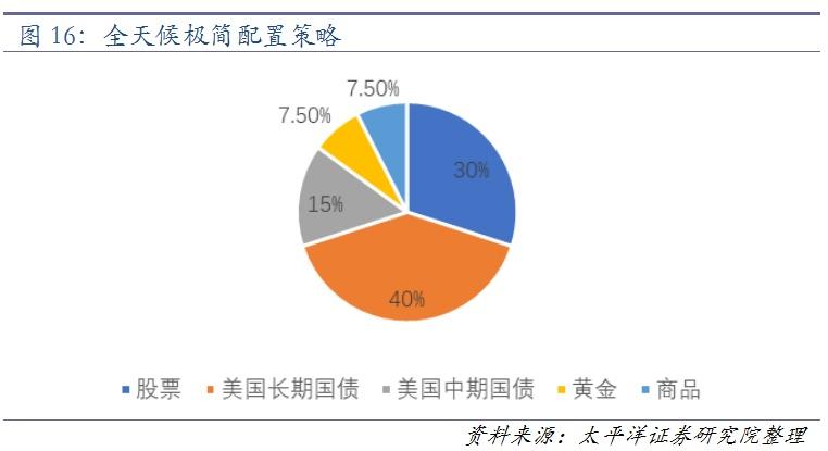 太平洋證券APP下載指南，一站式投資服務(wù)便捷入口