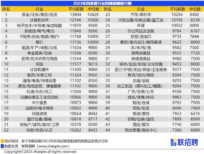 手袋QC職位招聘分析與最新崗位概述