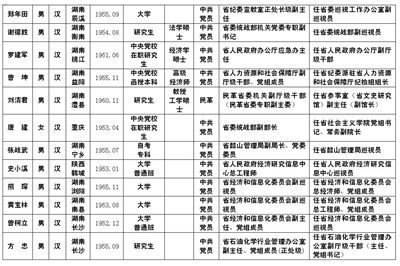 謝清純最新動(dòng)態(tài)，未來無限可能揭秘