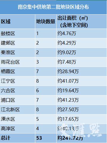 六合最新房價(jià)動態(tài)及市場走勢，購房指南全解析