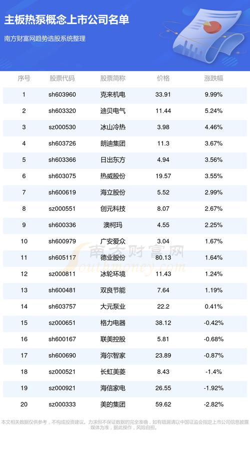 遠(yuǎn)方的海 第2頁