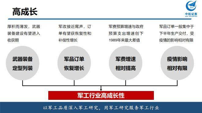 土門軍工三院在線咨詢服務(wù)，專業(yè)解答您的需求與疑慮