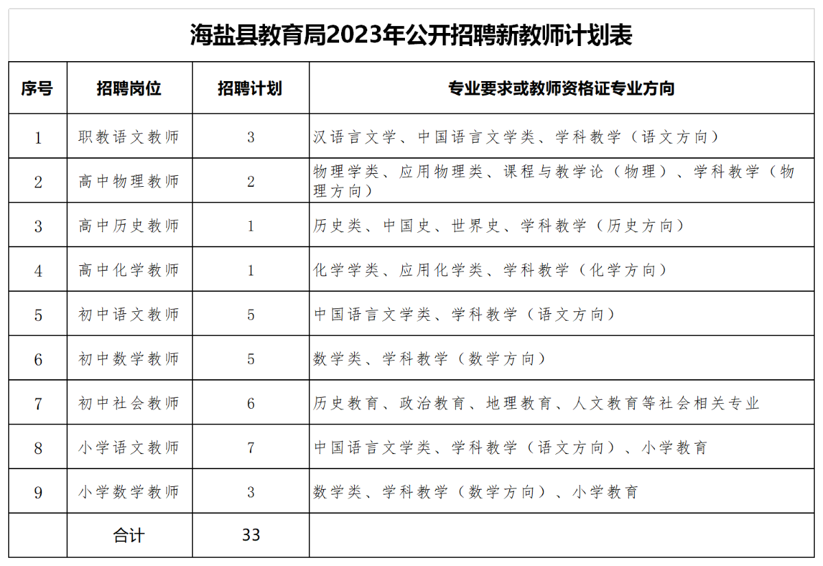 海鹽教育網(wǎng)最新公告，引領(lǐng)創(chuàng)新教育，共筑美好未來教育之夢