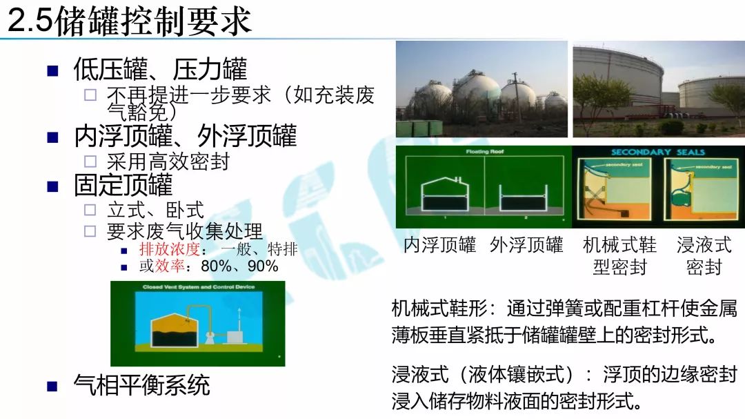 VOCs最新國家標(biāo)準(zhǔn)及其對(duì)環(huán)境保護(hù)的深刻影響