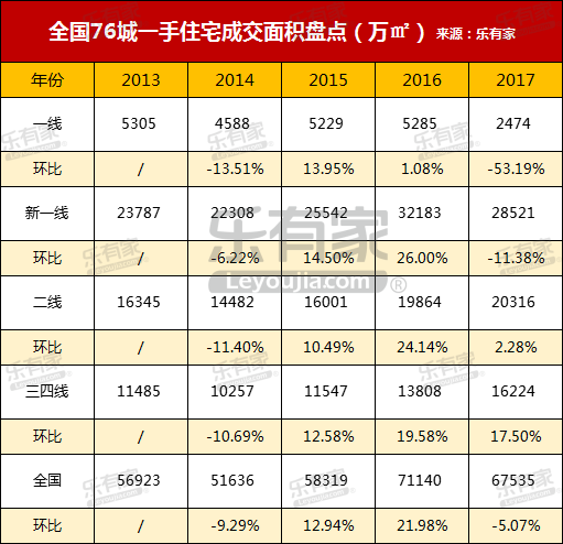 貓貪余溫 第2頁