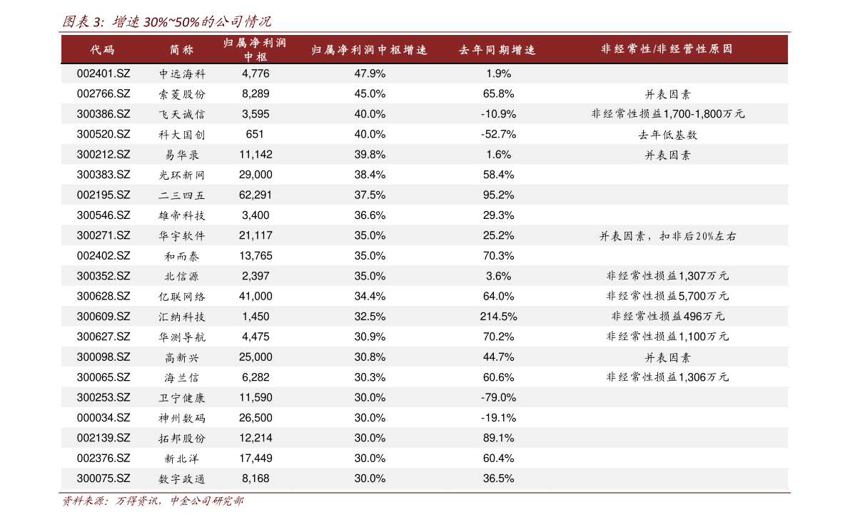 清遠(yuǎn)最新房價概況及分析