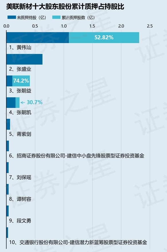 黃木順最新持股動(dòng)向揭秘，深度解析其投資邏輯