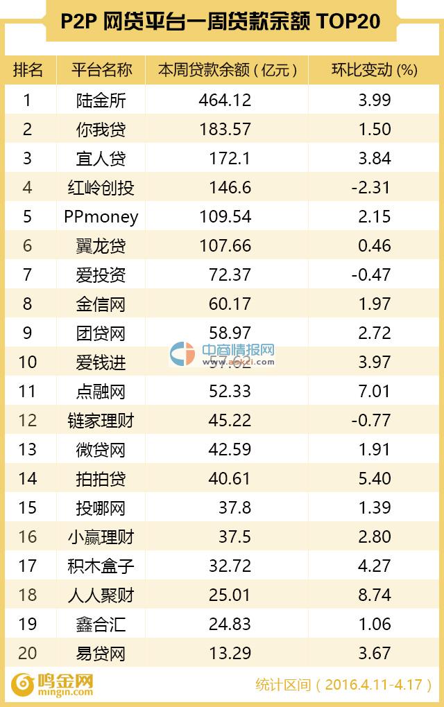 在線P2P搜索，重塑互聯(lián)網(wǎng)共享精神的探索之旅