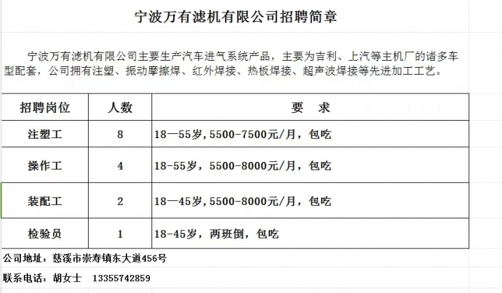 最新擠塑工招聘，行業(yè)趨勢(shì)分析、技能要求及求職指南