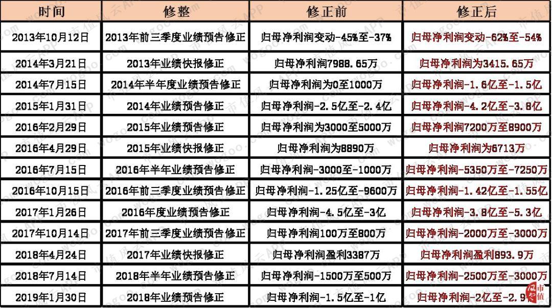 同洲電子創(chuàng)新引領(lǐng)未來(lái)，科技鑄就輝煌的最新動(dòng)態(tài)報(bào)道