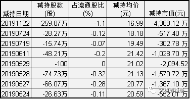 炫蹤網絡最新估值揭秘，數(shù)字世界的無限潛力探索