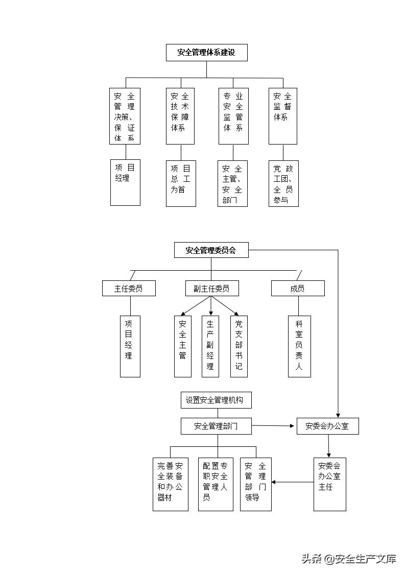 在線業(yè)務(wù)流程圖的深度解析與應(yīng)用實(shí)踐探索