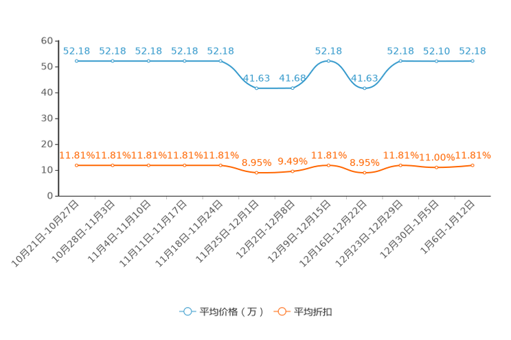 綏化房?jī)r(jià)走勢(shì)揭秘，最新消息、市場(chǎng)分析與預(yù)測(cè)