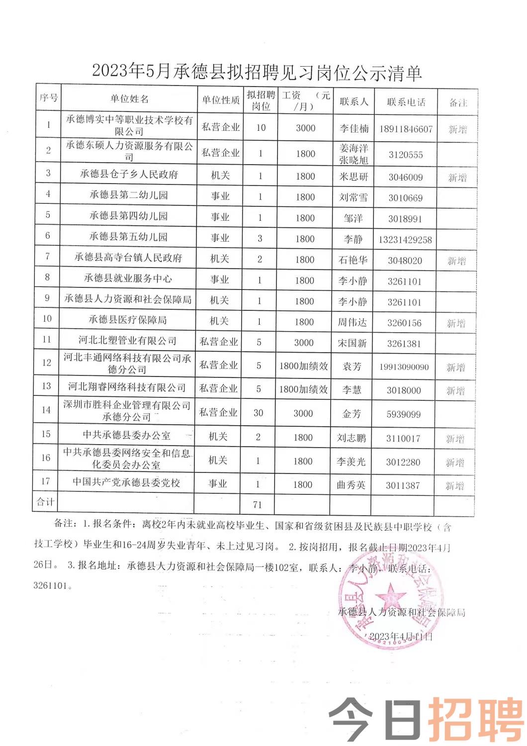 平桂區(qū)殯葬事業(yè)單位最新招聘信息概覽