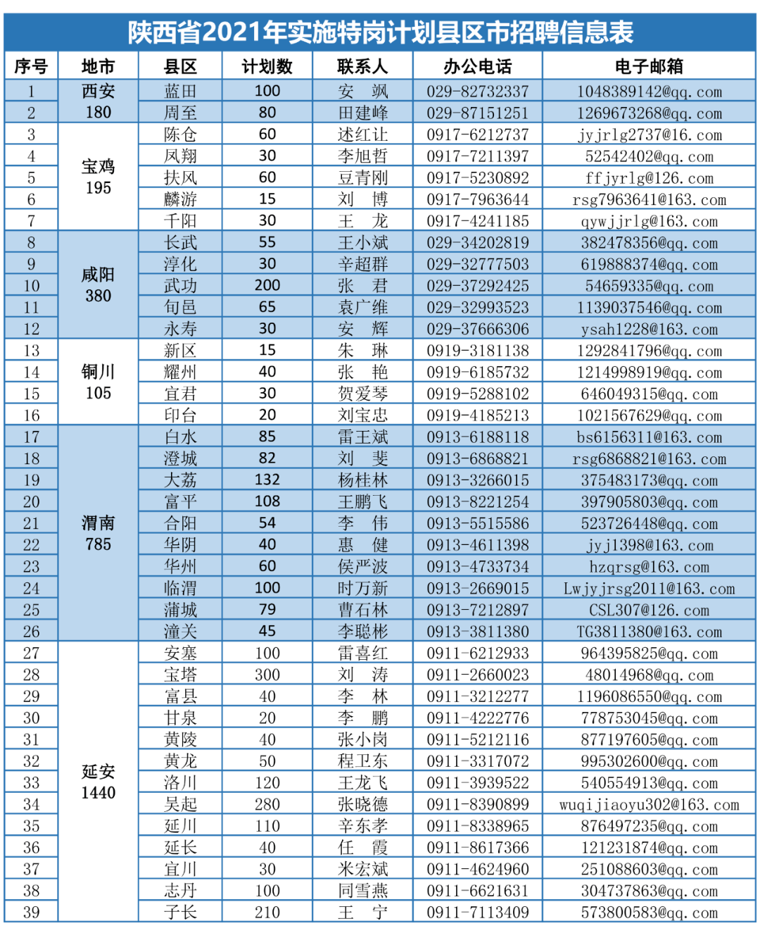 博愛潮衣庫招聘啟事，尋找優(yōu)秀人才加入我們的團(tuán)隊(duì)！