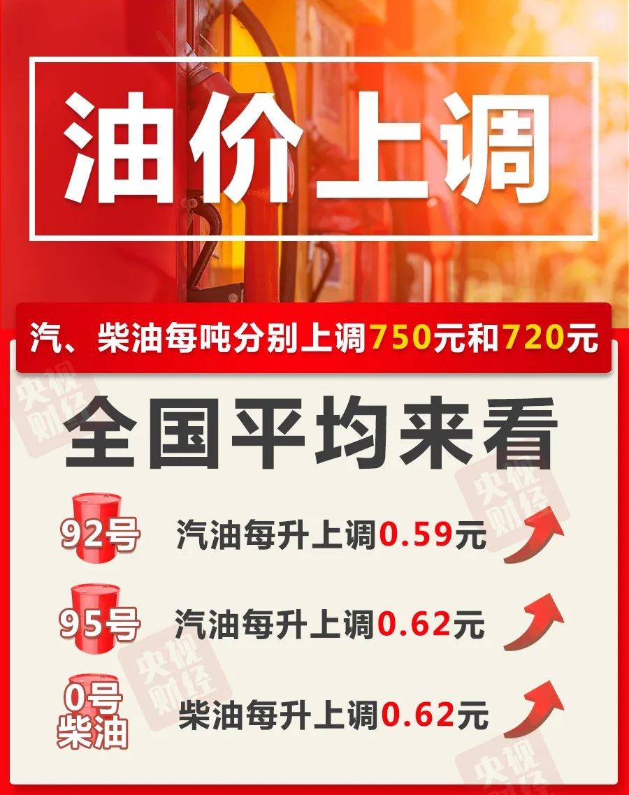 昆明今日油價(jià)最新消息，油價(jià)走勢(shì)分析與影響探討