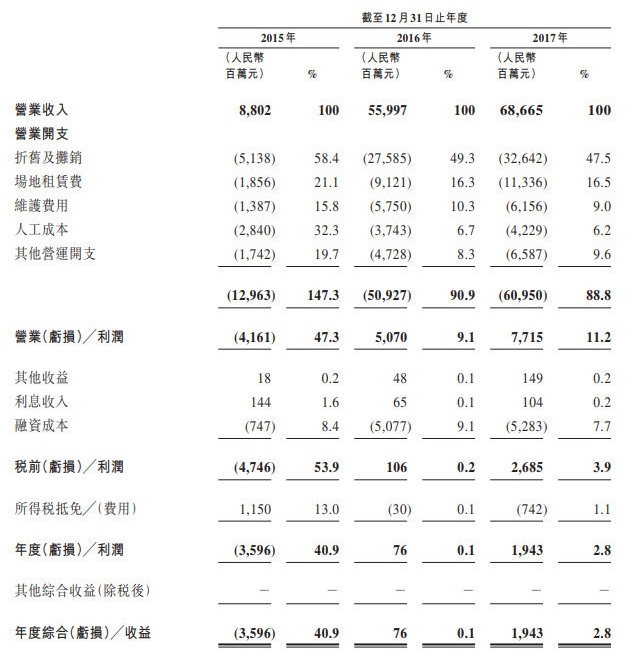 中國鐵塔邁向新征程，引領(lǐng)鐵塔新時(shí)代，最新消息解讀與未來展望（2017）