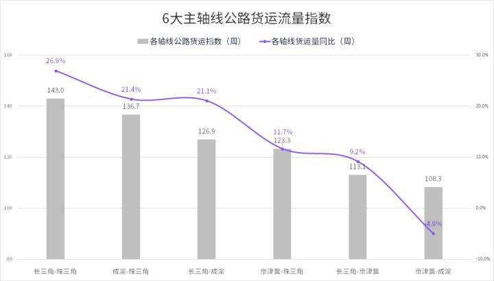 中站區(qū)公路運(yùn)輸管理事業(yè)單位最新項(xiàng)目，探索與實(shí)踐之路