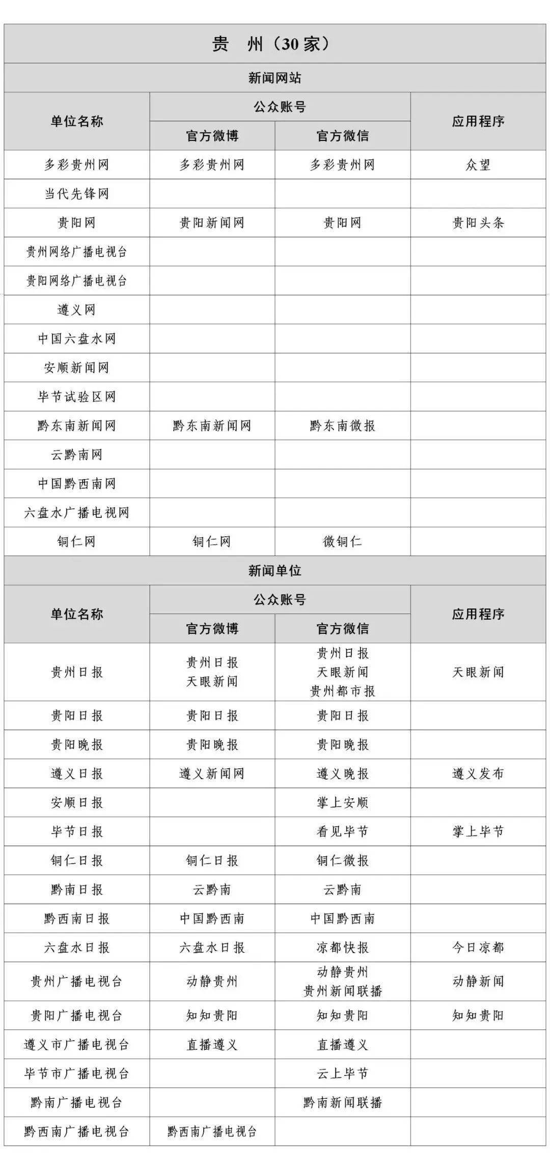 最新日志列表與帥伯門戶，探索與發(fā)現(xiàn)的旅程