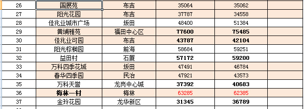 江蘇豐縣房?jī)r(jià)最新消息，市場(chǎng)走勢(shì)與購(gòu)房指南