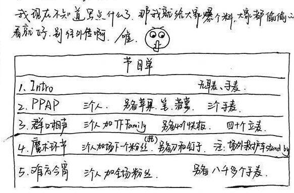 易烊千璽最新周記，探索成長之路的足跡