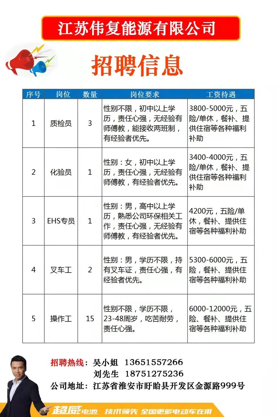 建湖縣2017最新招工信息全面概覽