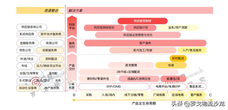 日日順司機端最新版應用深度解析與功能體驗