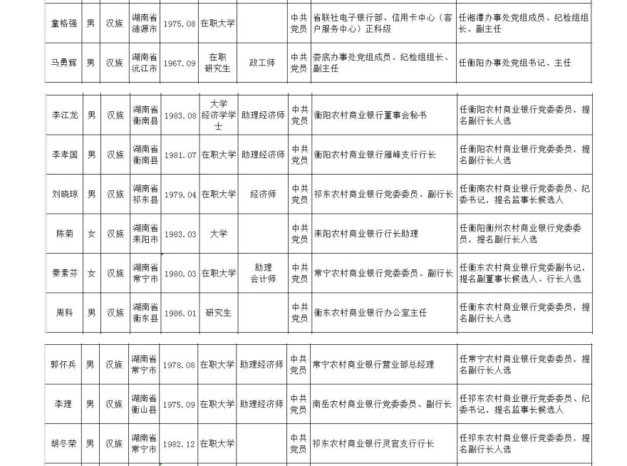 湖南省委最新人事調(diào)整，構(gòu)建新時代的領(lǐng)導(dǎo)力量