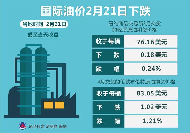 今日原油市場最新動態(tài)解析，市場走勢與影響因素深度探討