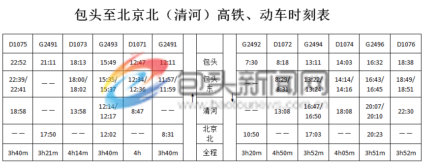 鋁塑門窗 第7頁