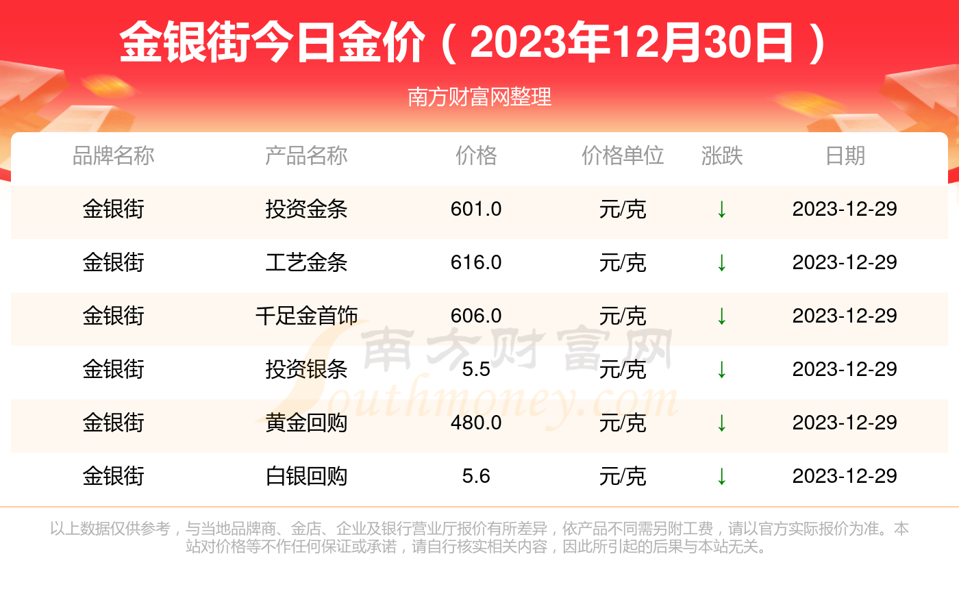 玻璃幕墻 第6頁(yè)