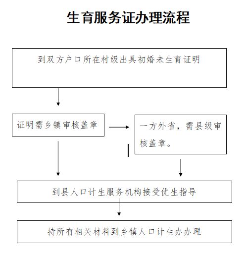 秋葉飄零