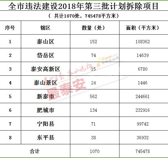 鋁塑門窗 第4頁