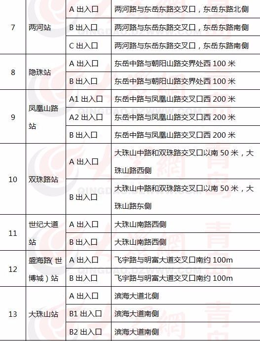 青徐線最新時(shí)刻表，城市間的連接紐帶