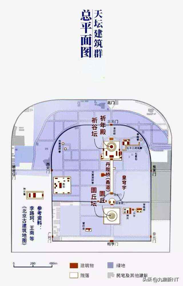 天地壇回遷最新消息，歷史與未來的交匯點(diǎn)