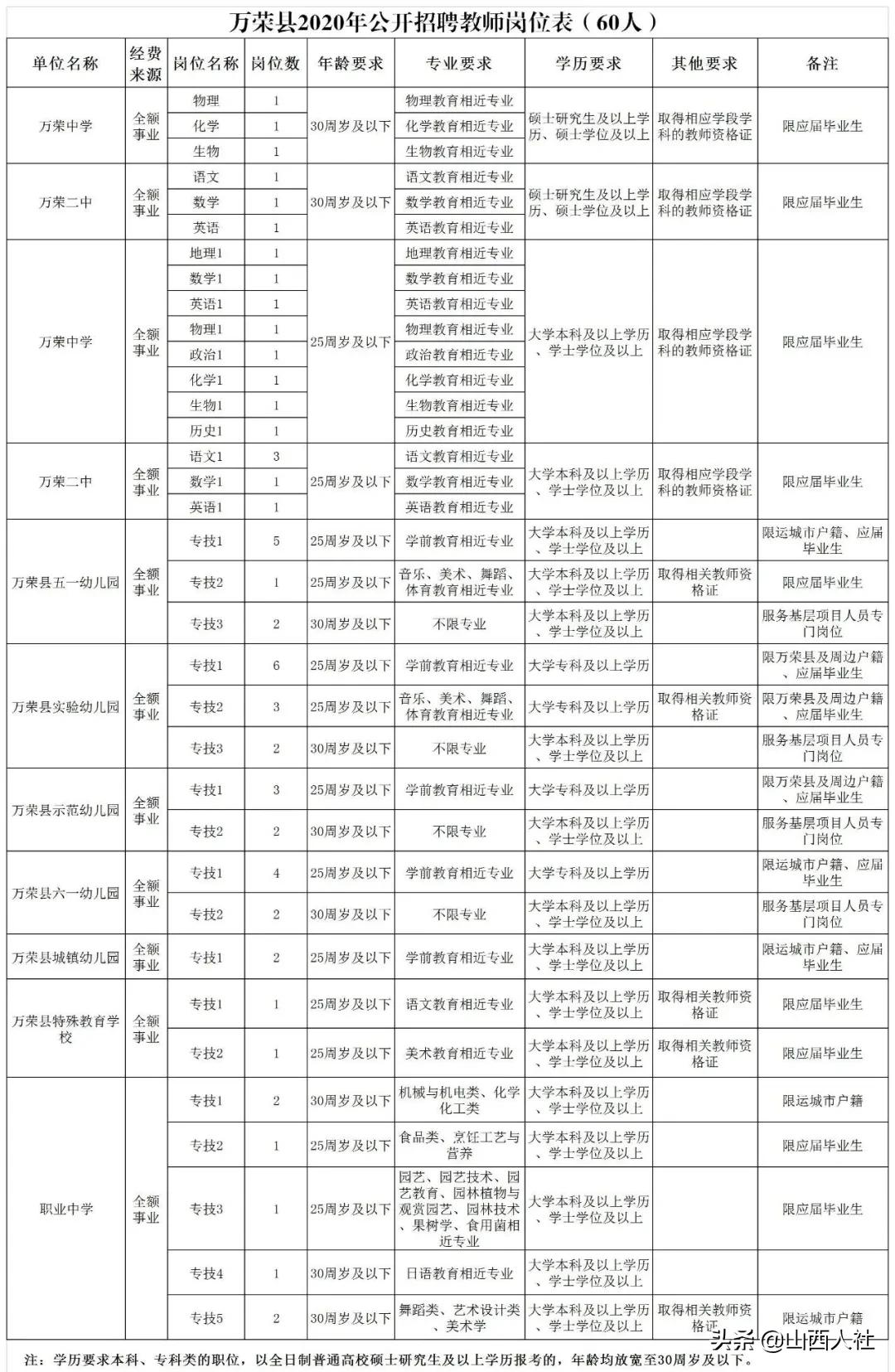 2025年1月 第25頁