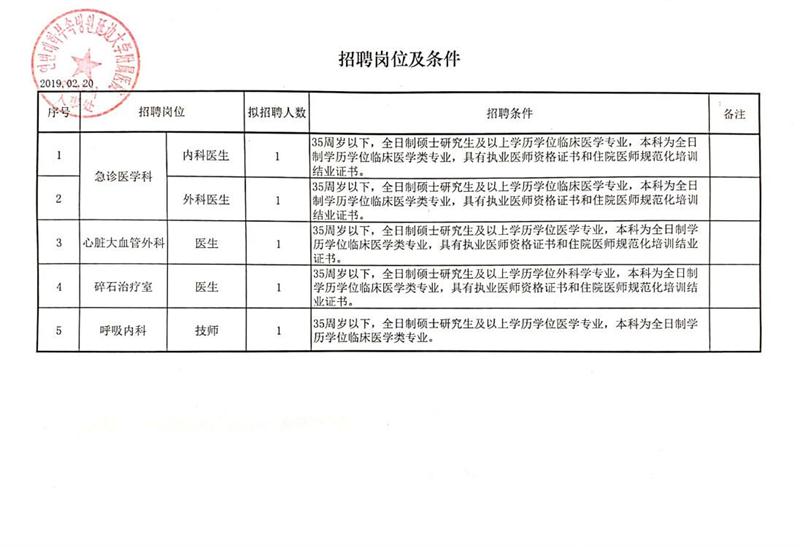 太平區(qū)審計(jì)局最新招聘信息全面解析