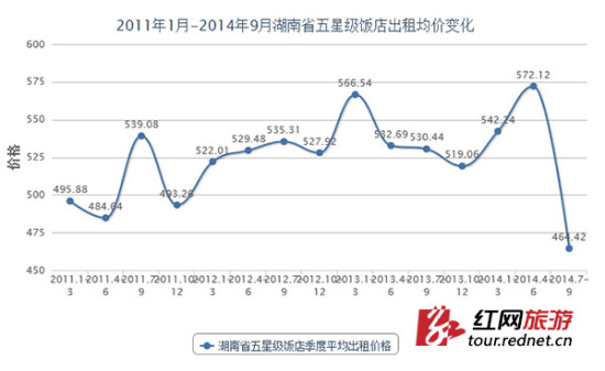 湖南房價(jià)走勢最新消息，市場分析與預(yù)測