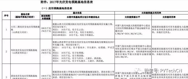 重塑企業(yè)管理基石，2017鑄源最新制度解讀